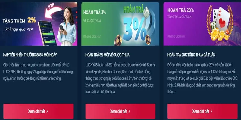 Thưởng nạp lại hàng ngày/tuần GA88